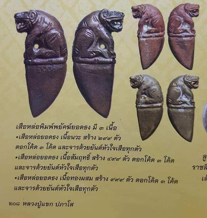Sacred Tiger Amulet for Protection - Rupleor Suea Phayak (LP Kaek Tiger Statue)