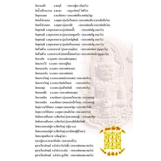 Thao Wessuwan Amulet for Prosperity - A Powerful Powder Symbol of Wealth and Abundance