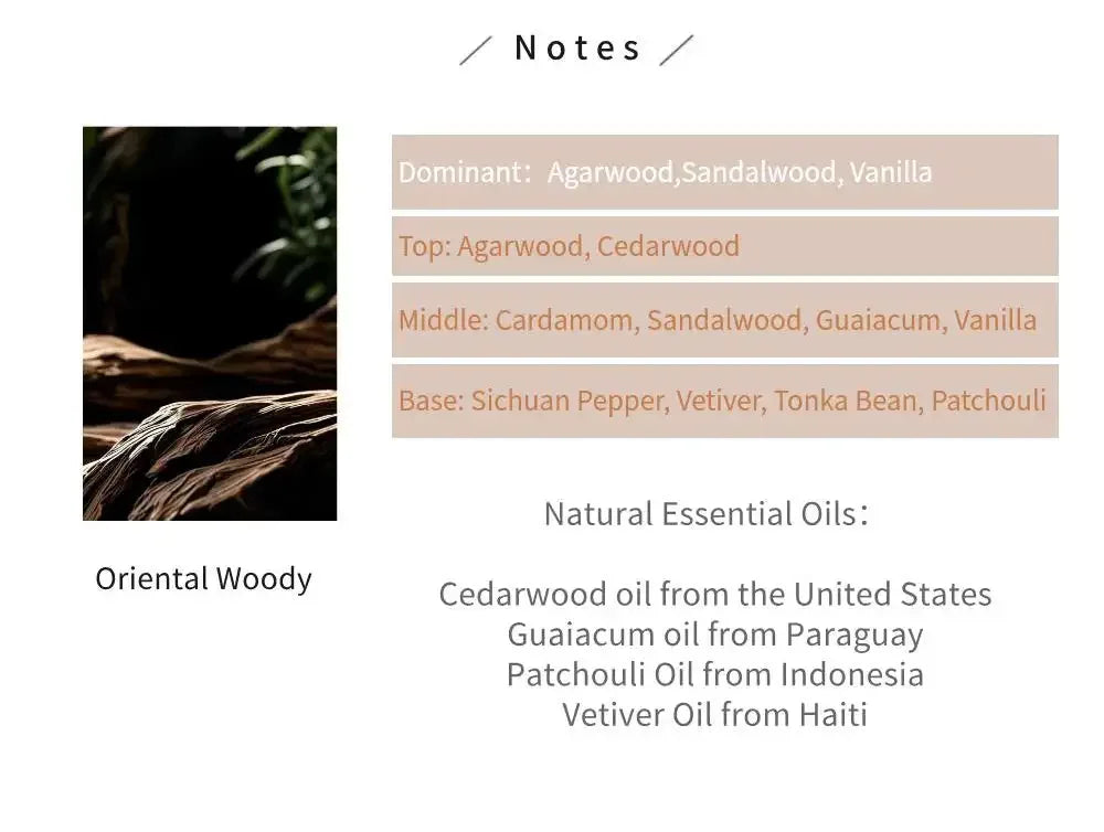 Yander Oud Wood Fragrance Oil - Luxury Oriental Woody Aromatic Oud Parfum Essential Oil